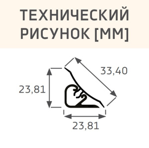 Пристеночный бортик Thermoplast Черный глянец 1905Р MRK120 3000 мм