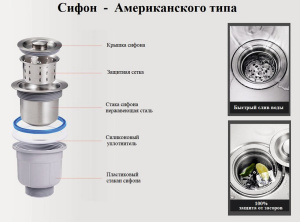 48*48  Металлическая мойка графит AMALET NORMAL 0,8мм 4848-N-BL